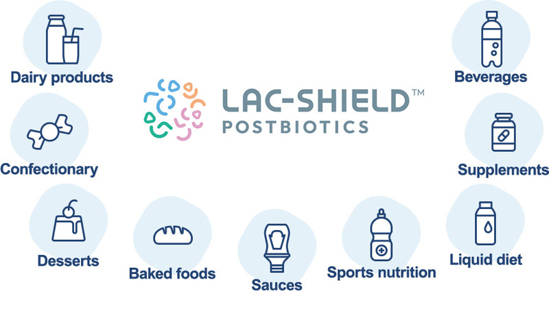 LAC-Shield postbiotics bảo quản dễ dàng và linh hoạt trong sản xuất LAC-Shield postbiotics bảo quản dễ dàng và linh hoạt trong sản xuất